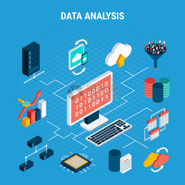 数据分析与处理等距流程概述