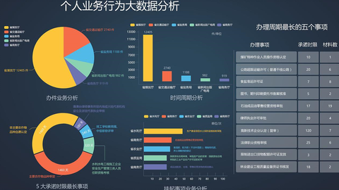 数据分析师 洞察未来的数据掌舵人