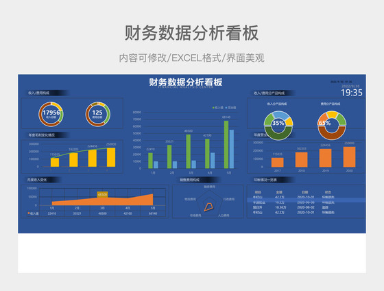 数据分析与处理 从原始信息到决策支持
