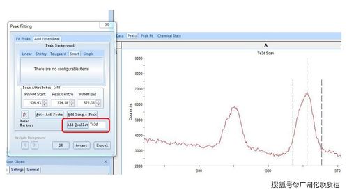 Avantage 软件在 XPS 数据分析与处理中的应用